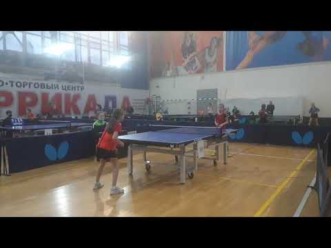 Сорокина 19.12.2020