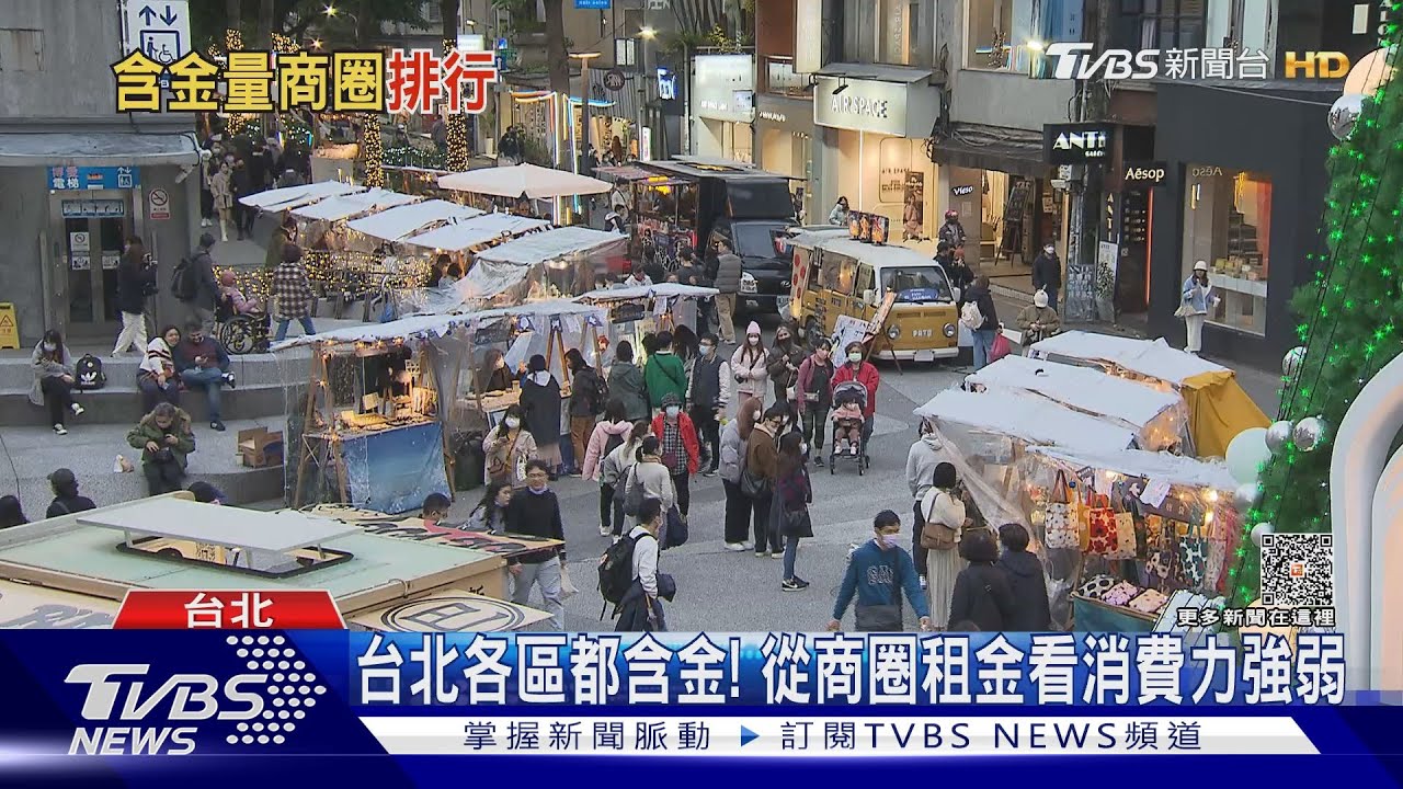 每坪租金逾5千元占近4成! 揭曉台北「含金商圈」