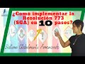 Sistema Globalmente Armonizado SGA En 10 PASOS Resolución 773 De 2021 IMPLEMENTACIÓN