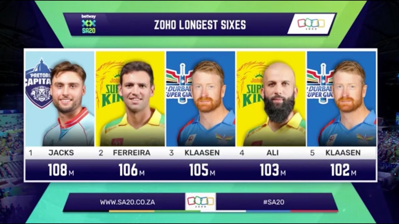 Betway SA20 | New Zoho Longest six | Will Jacks off Keemo Paul | #DSGvPC