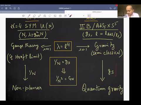 Sameer Murthy - Microstates of supersymmetric black holes in AdS 5, 1