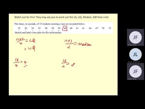Edexcel 2022 Maths Paper 2 - High value questions