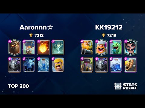 Aaronnn☆ vs KK19212 [TOP 200]