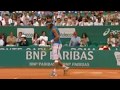 ATP Masters Series Monte-Carlo 2008 - Rafael Nadal Hot Shot