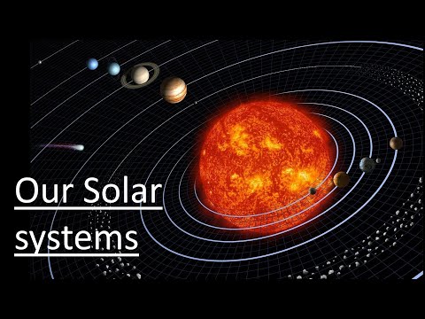 8.03 What is in our solar system?