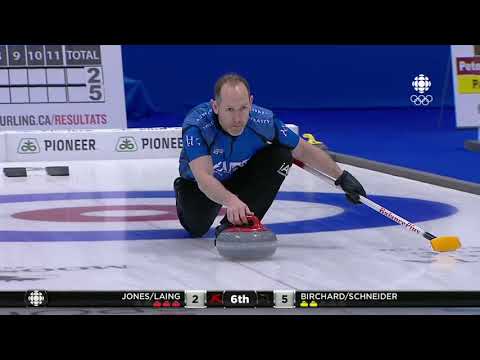 #cmdcc2019 Penalty kill? Shorthanded goal? Birchard/Schneider defend against Jones/Laing powerplay