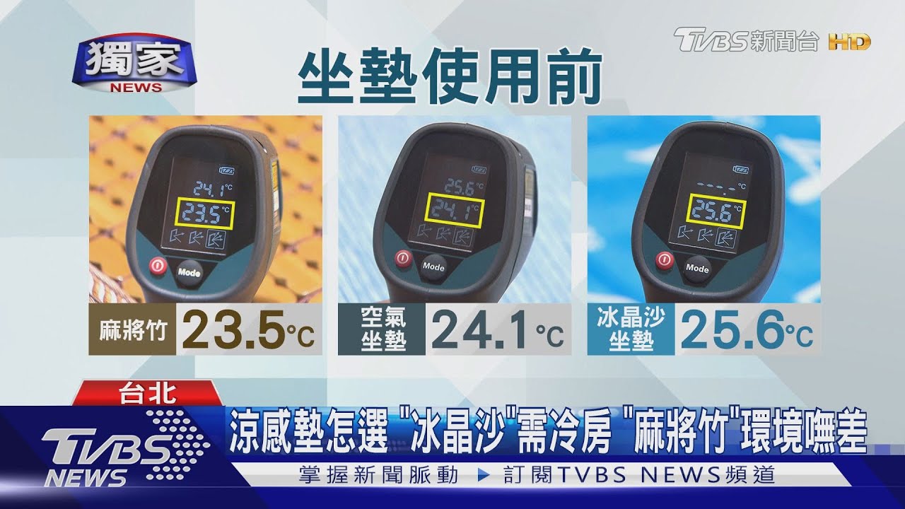 冷凝墊變熱!民眾怒退 控賣家「收貨不還錢」