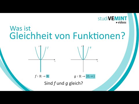 Was ist Gleichheit von Funktionen?