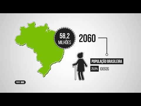 Foto para População idosa brasileira deve aumentar até 2060