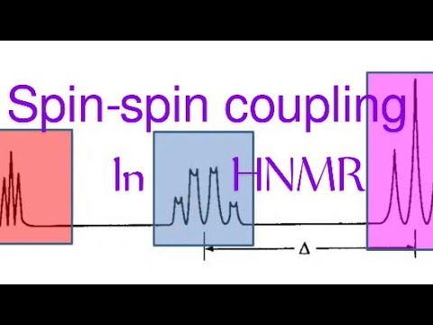 Spin multiplicity|spin-spin splitting|J-coupling|complex splitting @MajidAli2020