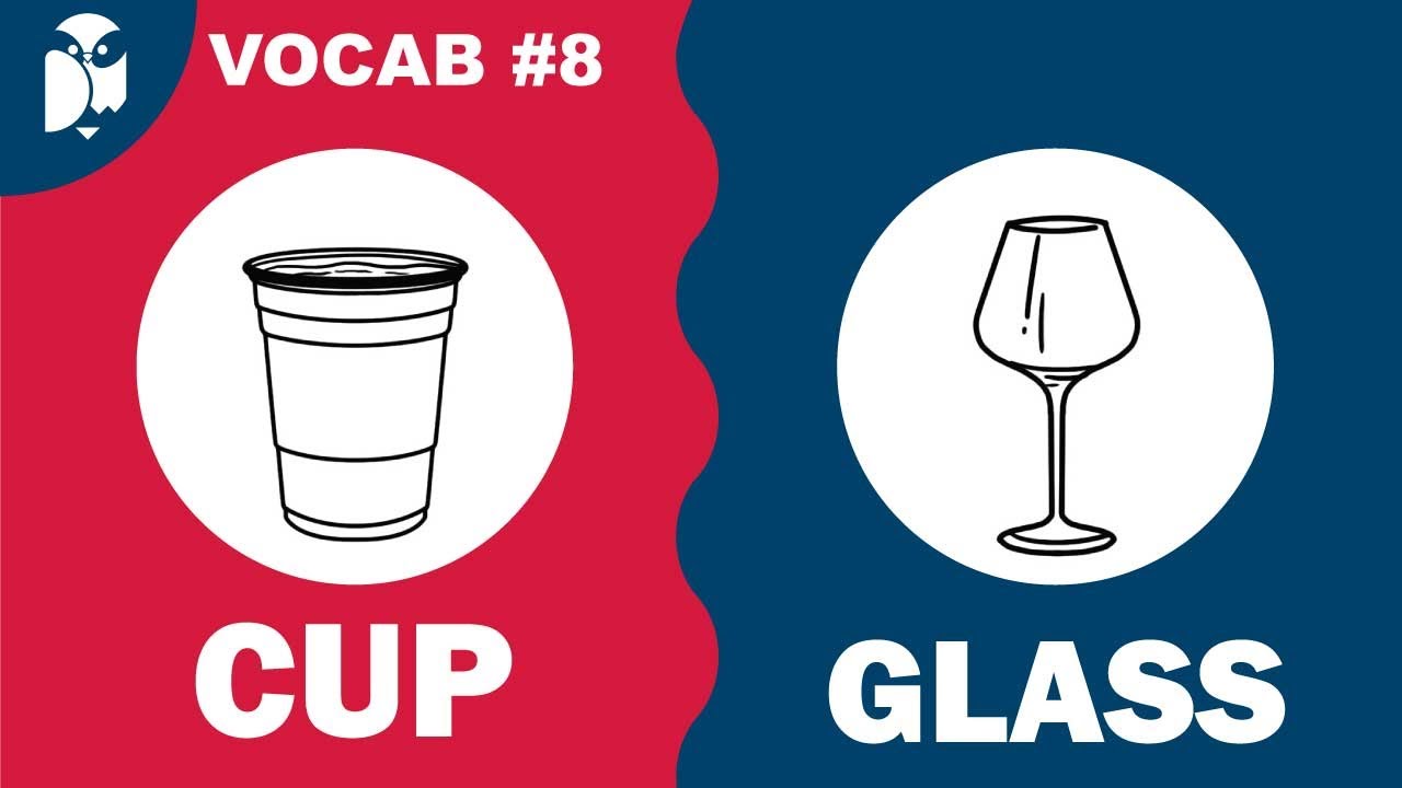 Lesson 8 - Beginner | KITCHEN | Vocabulary | BASIC ESL WORKBOOK 1