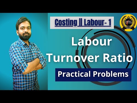 Cost Accounting Syllabus B Com Online Classes Costing for B Com