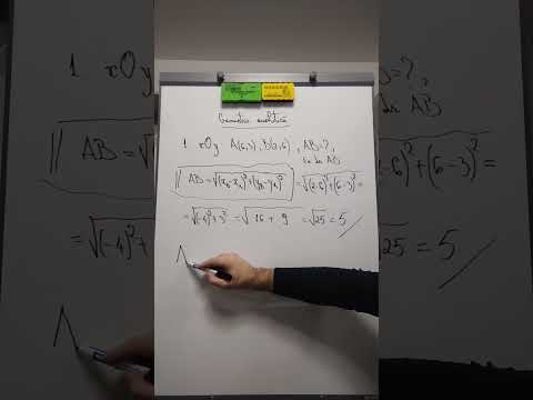 Formula distanței. Ecuația dreptei determinată de două puncte distincte din plan