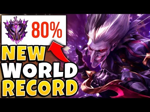 ACHIEVING THE HIGHEST SHACO WIN-RATE IN MASTERS (GOD MODE) - League of Legends