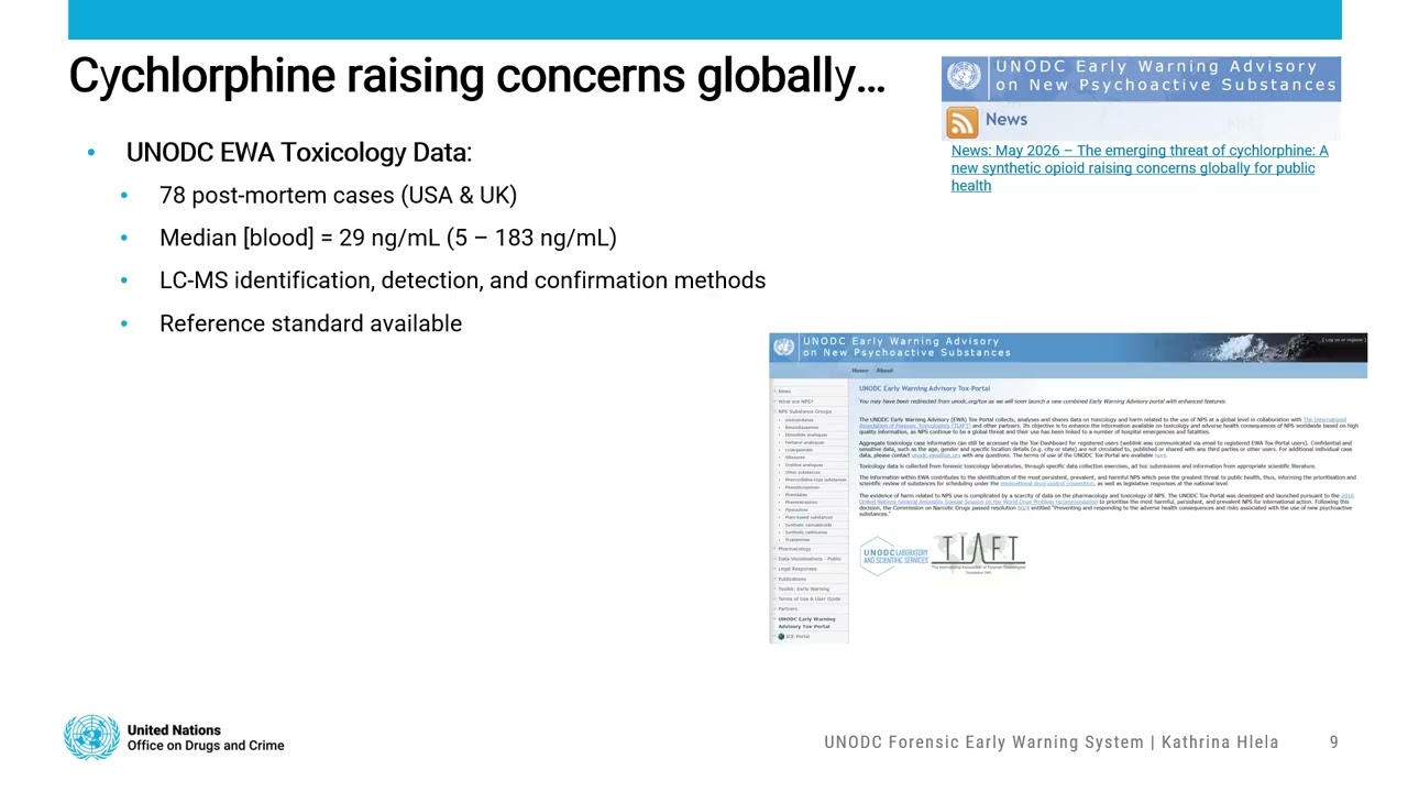 The emerging threat of orphines: New synthetic opioids raising global public health concerns