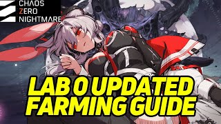 Updated Lab 0 Chaos Farming Guide (Ver. Selena/Sereniel/Cassius)!!!【Chaos Zero Nightmare】
