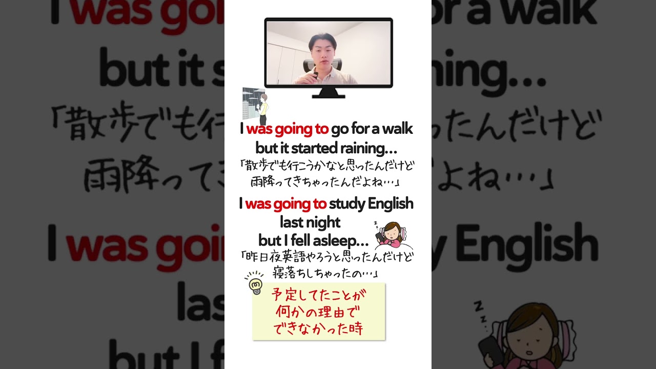 be going to 話せる人のすごい使い方#英会話 #Shorts
