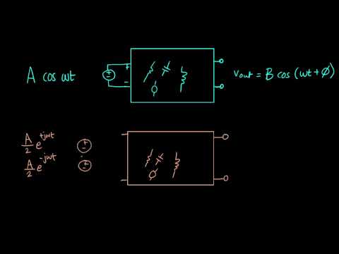 الصفوف المتقدمة الفيزياء الهندسة الكهربائية مبدأ التطابق في تحليل AC