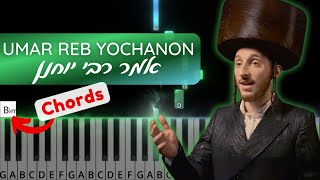 Umar Reb Yochanon tutorial by Shulem Lemmer. אמר רבי יוחנן