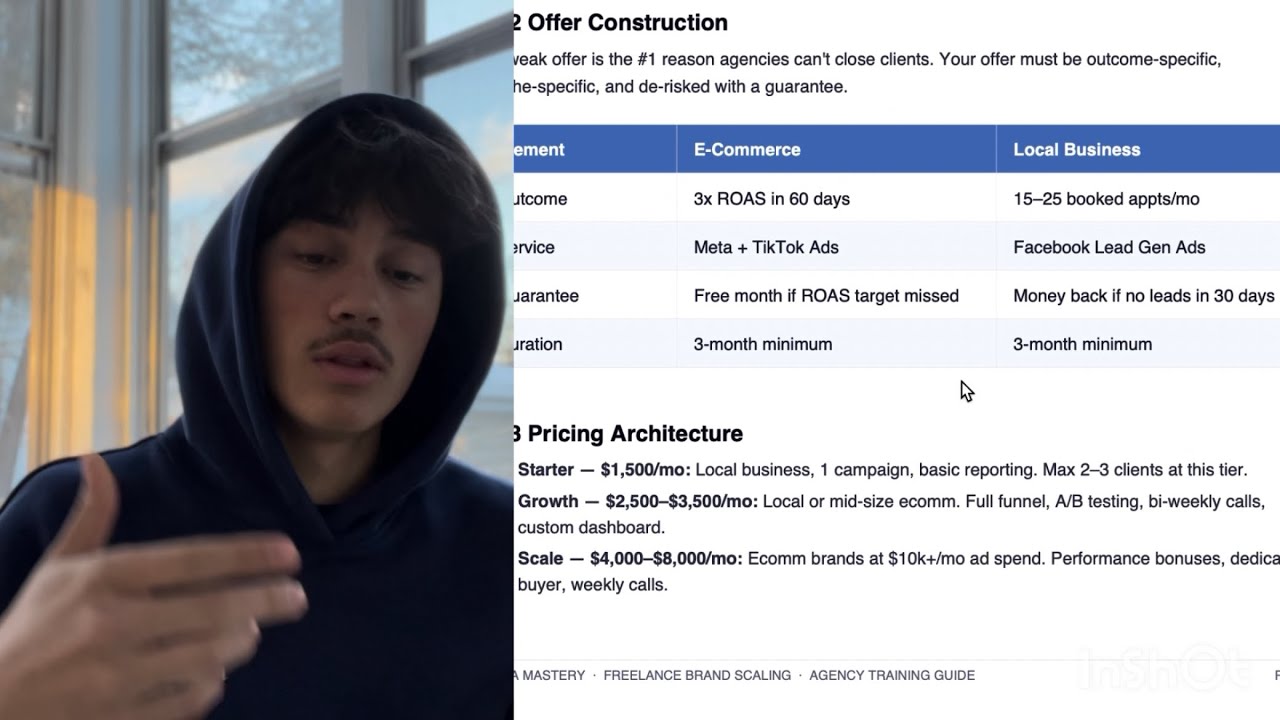 Module 1 : Agency Foundations