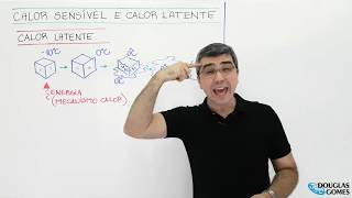 Calor sensível e calor latente conceitos para entender definitivamente