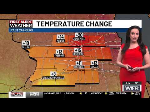 Wifr Weather