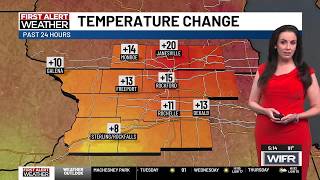Dangerous heat and humidity continues for much of the week