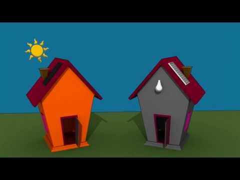 Solar Angel Product Video