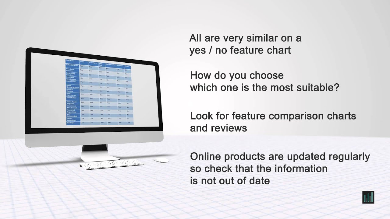 Top 6 Accounting Softwares with Comparisons