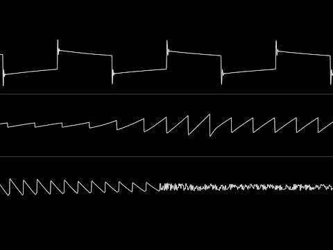 Scarzix - “LemmingWay” (C64) [Oscilloscope View]