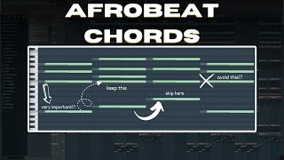 How to play Afrobeat chords in FL Studio