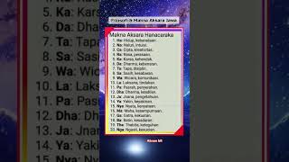 Download lagu Makna dan Filosofi Aksara Jawa Hanacaraka mp3