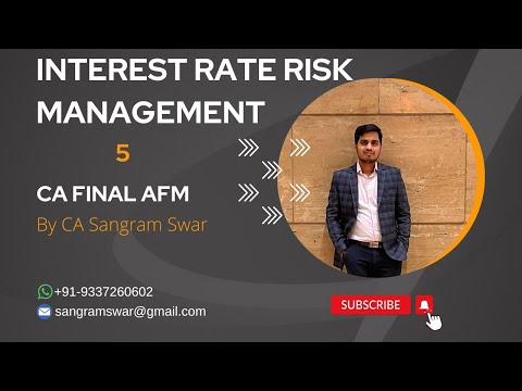Interest Rate Risk Management Part 5 - Interest Rate Swaps | CA Final AFM | CA Sangram Swar