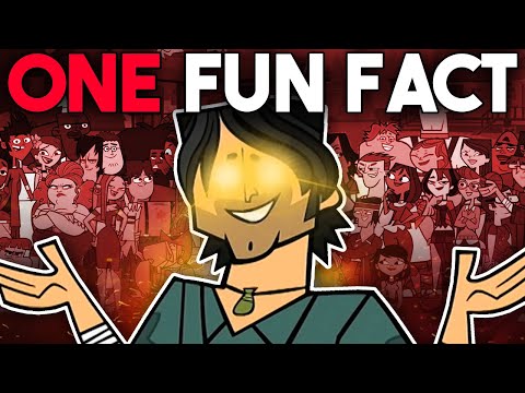 One Fun Fact About Every Total Drama Character