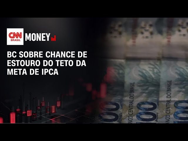 BC sobre chance de estouro do teto da meta de IPCA | ABERTURA DE MERCADO