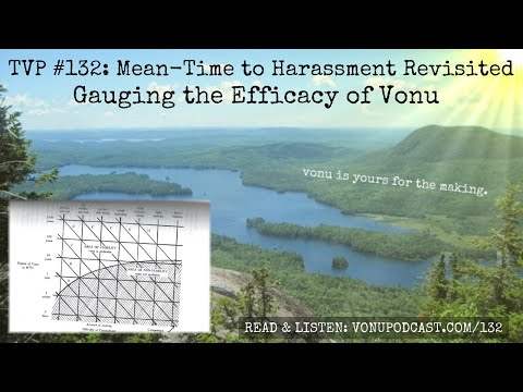 TVP #132: Mean Time to Harassment Revisited - Gauging the Efficacy of Vonu