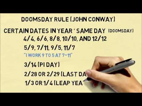 Mentally Calculate The Day Of Any Date