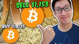 How to Make Money Trading Bitcoin on Binance Spot thumbnail