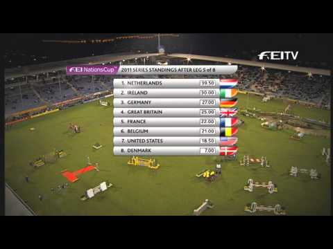 FEI Nations Cup 2011 - Hickstead Preview 2