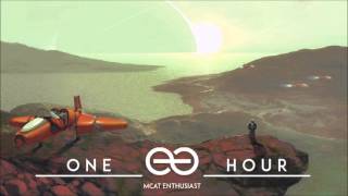 Feint - Phosphor (feat. Miyoki) - One Hour Loop #ThrowbackThursday
