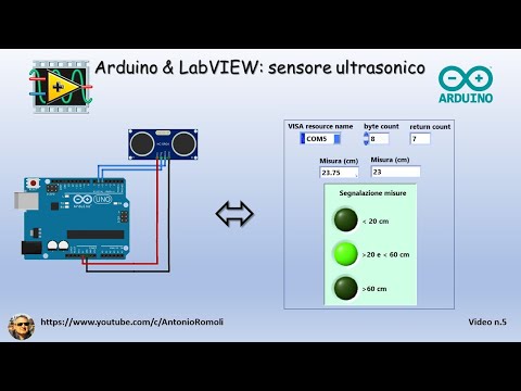 Labview - Arduino collegamento seriale: Sensore ultrasonico HCSR-04 per la misurare le distanze