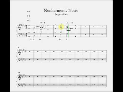 Thumbnail for Nonharmonic Notes: Suspensions
