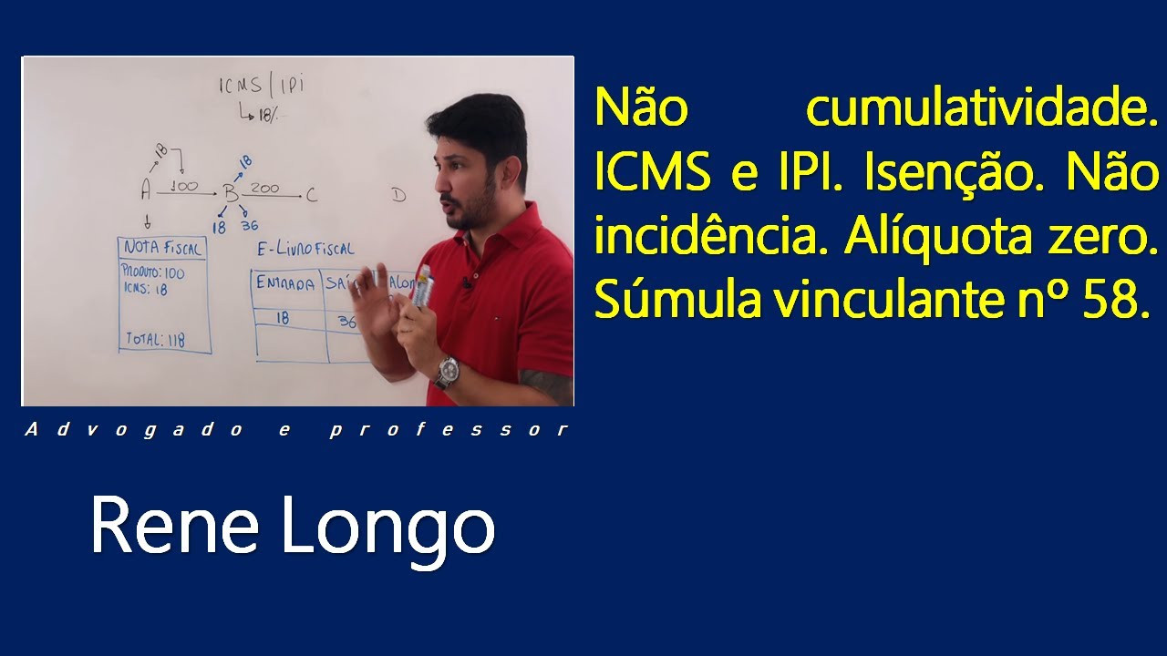 Análise prática da não cumulatividade do ICMS e IPI