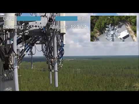 Drones for Telecom and Energy