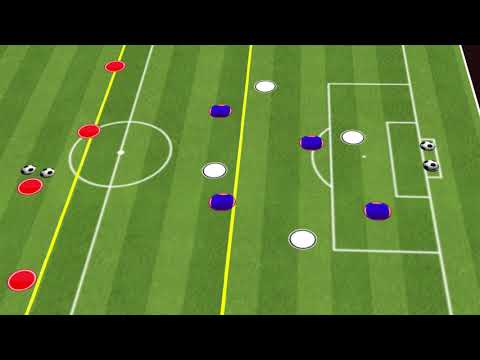 Improving Through Balls | Attacking Play