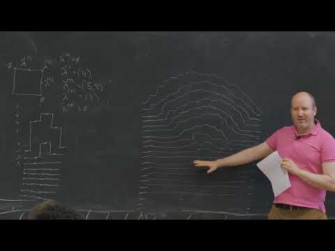 Ivan Corwin: Integrable probability and gibbsian line ensembles 4/7