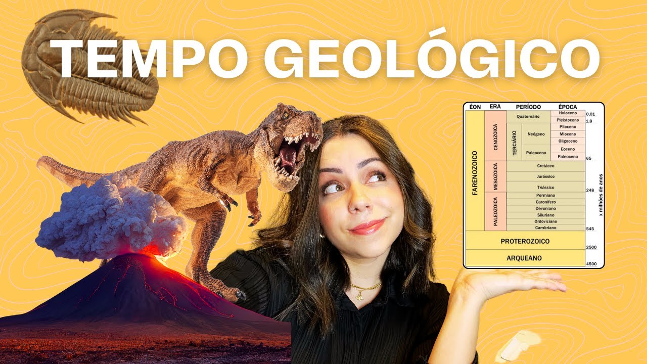 Aula 15  ENEM- Tempo Geológico