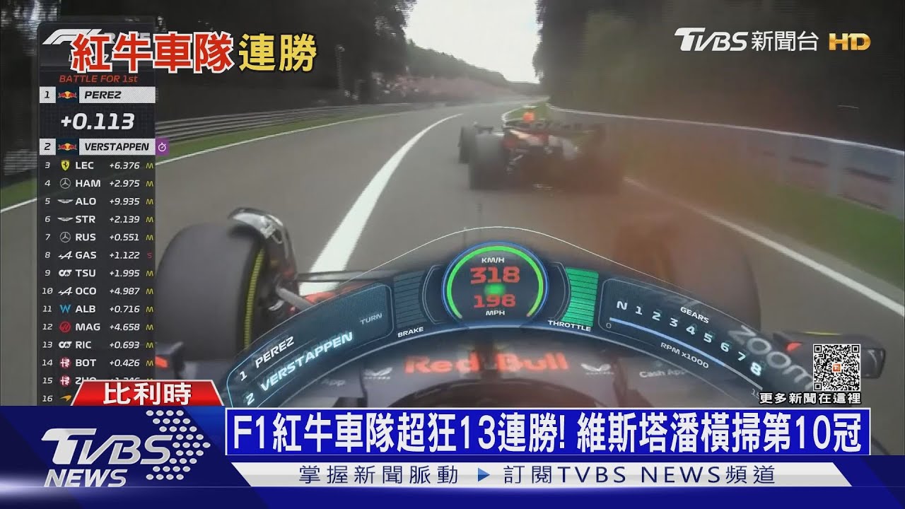 F1紅牛車隊超狂13連勝!維斯塔潘橫掃第10冠