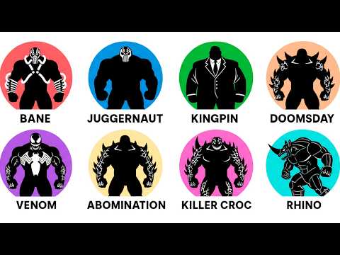 Fiction's Most JACKED Villains Explained in 9 Minutes
