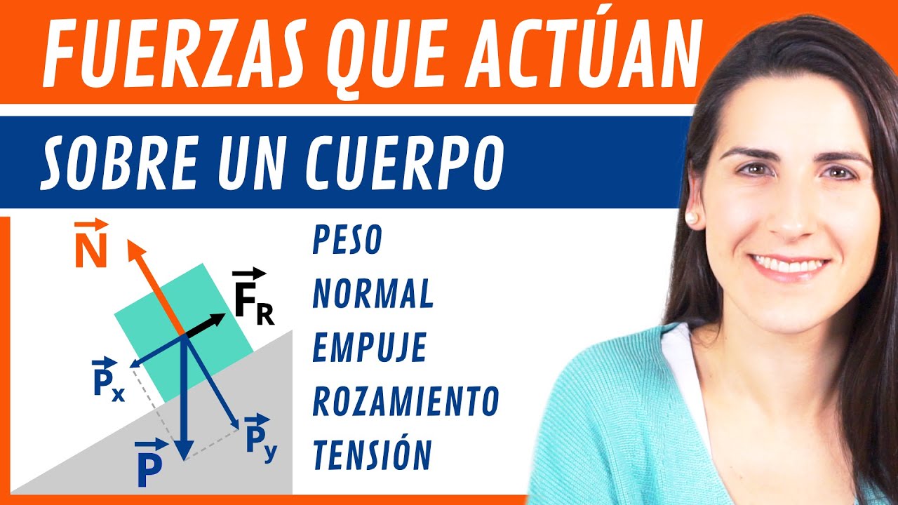 FUERZAS que ACTÚAN sobre un CUERPO 🏋️‍♂️
